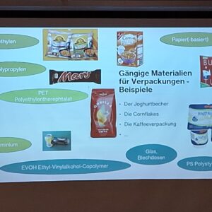 Nachhaltige Verpackungen