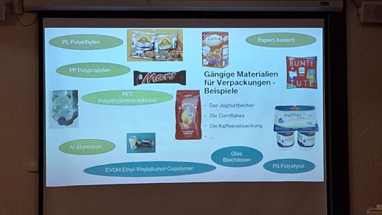 Nachhaltige Verpackungen